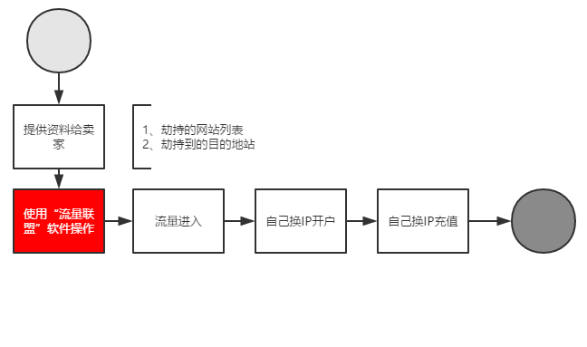 QQ图片20170110223636.png