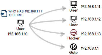 arp-request.png