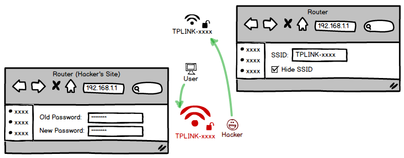 honey-router.png