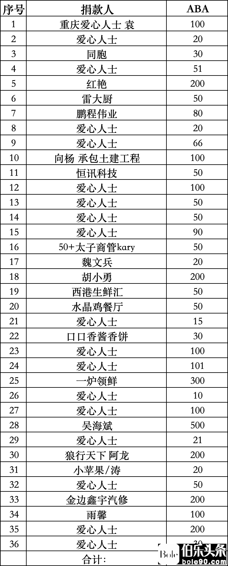 图片_20240523134138.png