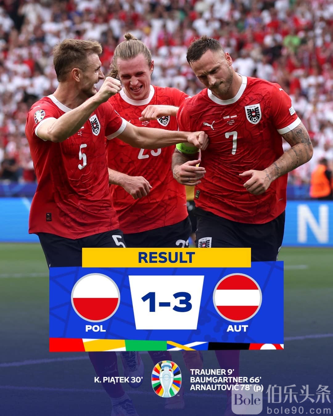 波兰vs奥地利-1.jpg