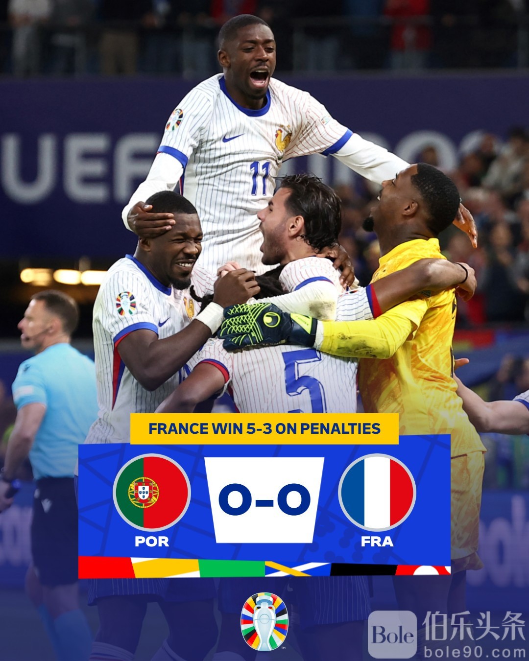 葡萄牙vs法国 集锦-1.jpg