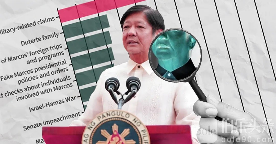 marcos-debunking.jpg