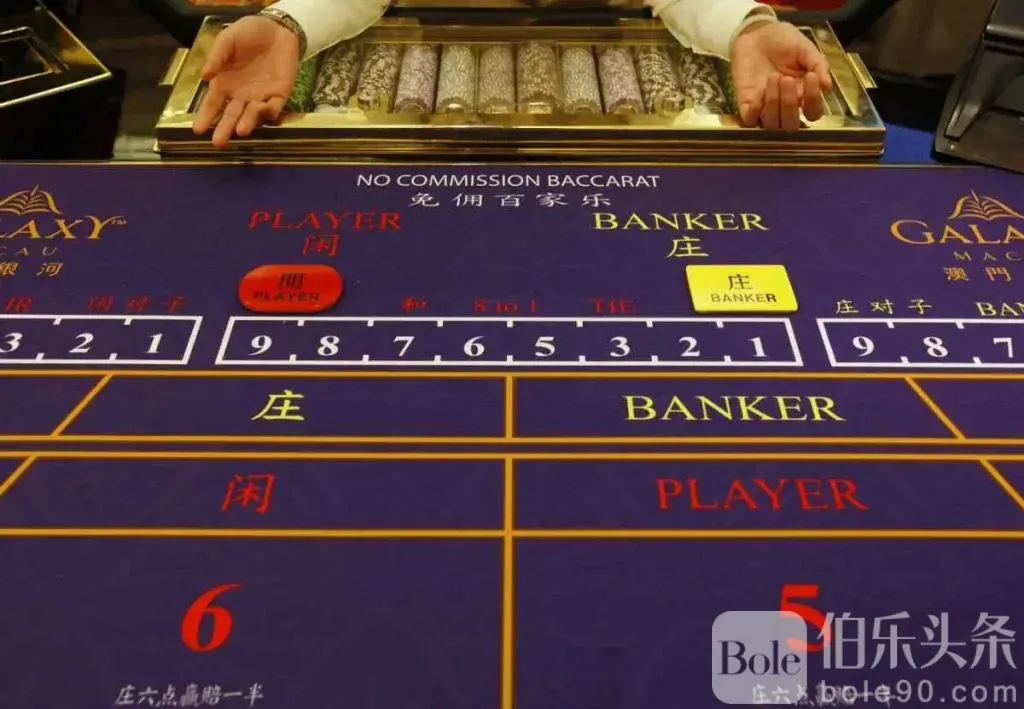 Macau-Baccarat-1024x709.webp