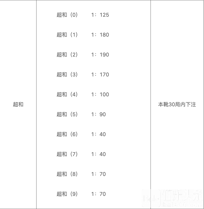 截屏2025-01-13 下午3.34.47.png