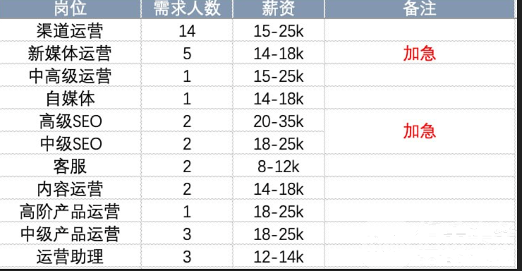 屏幕截图 2025-01-21 135802.png