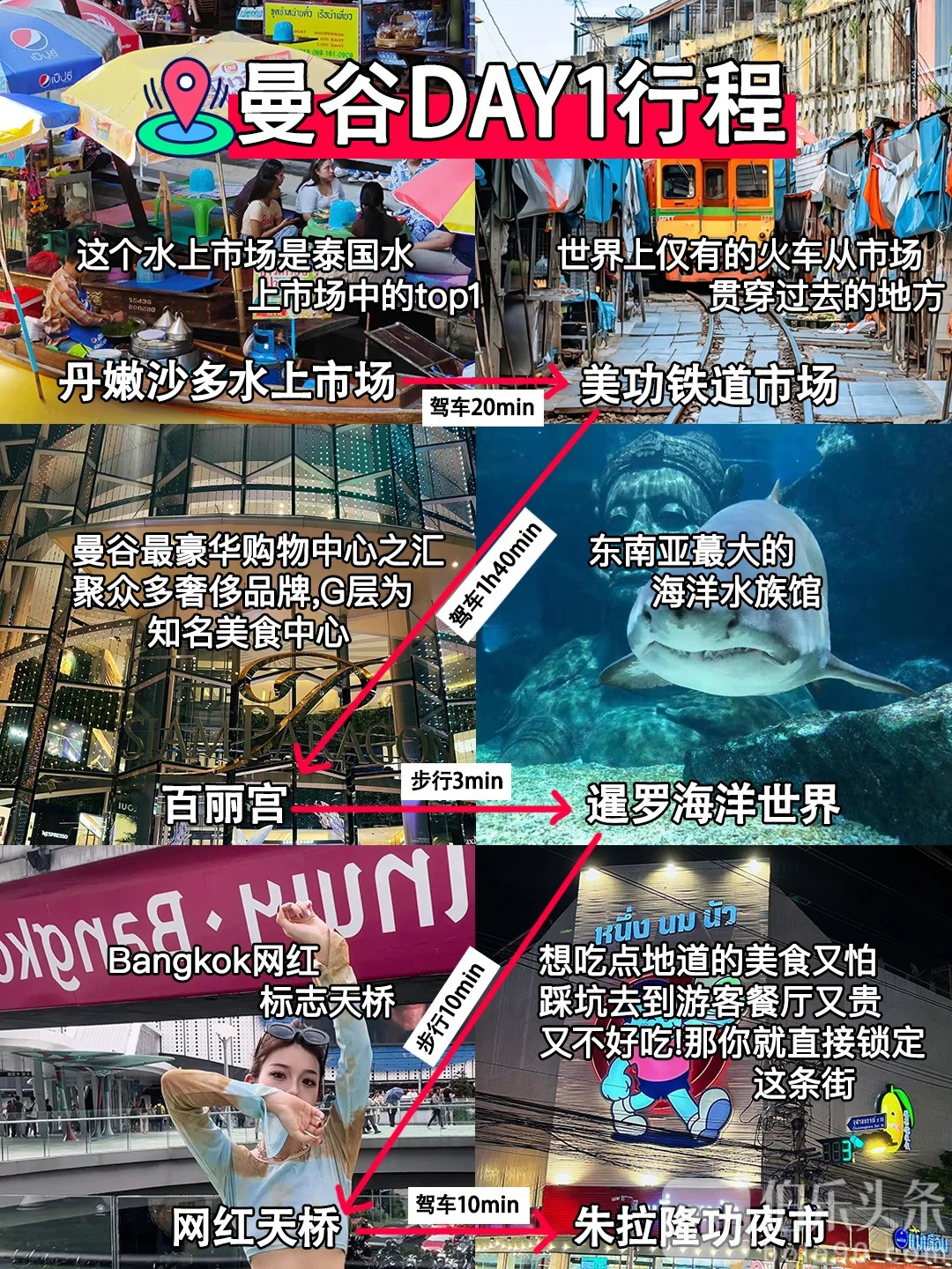 曼谷三天保姆级教程 _ 送给即将去泰的姐妹_1_泰国信哥_来自小红书网页版.jpg