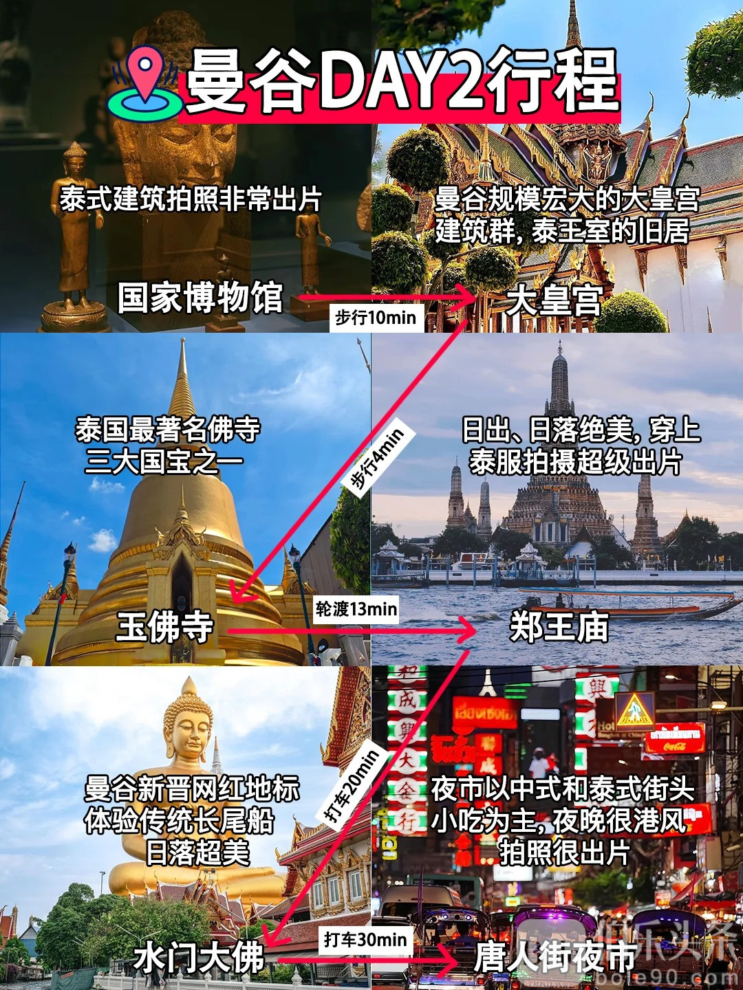 曼谷三天保姆级教程 _ 送给即将去泰的姐妹_2_泰国信哥_来自小红书网页版.jpg