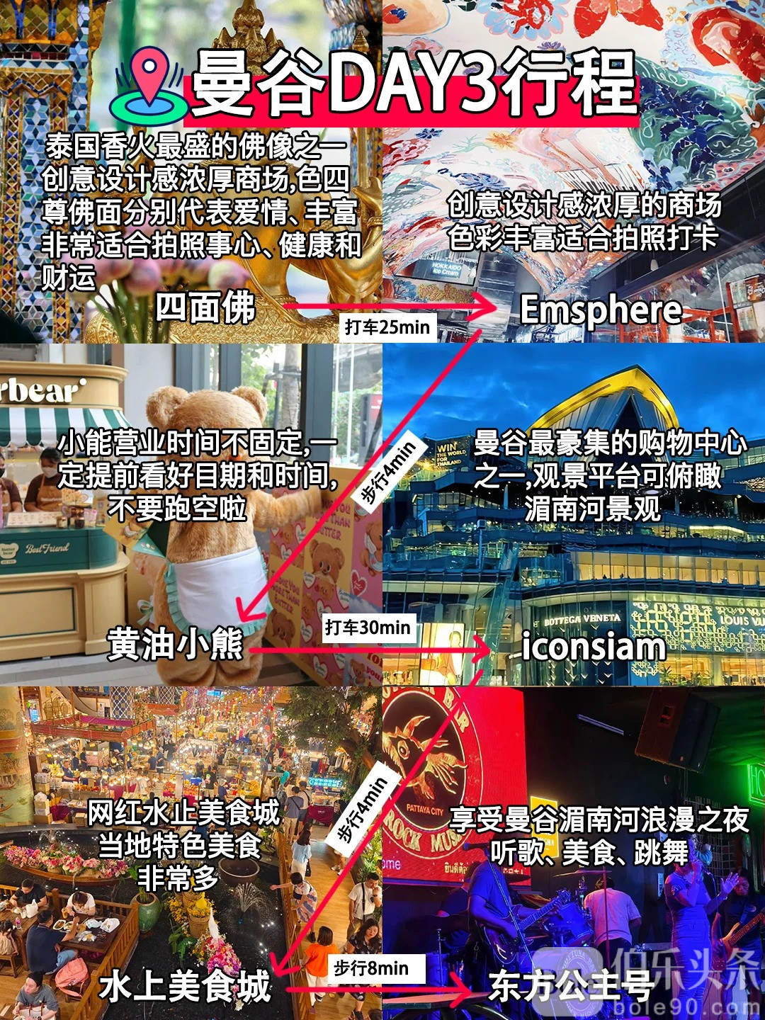 曼谷三天保姆级教程 _ 送给即将去泰的姐妹_3_泰国信哥_来自小红书网页版.jpg