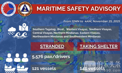 全国大瘫痪！菲律宾82个港口全被堵死，五千多人彻夜滞留！