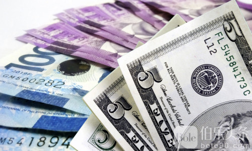 比索又撑不住了！汇率逼近59关口，菲股全线跳水！