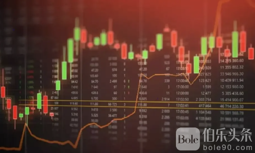 泰柬边境战火轰鸣：泰股跌破警戒线投资者急撤！