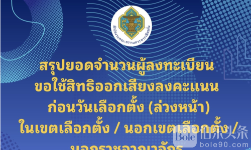 首日登记火爆！泰国提前投票近十万人挤爆系统