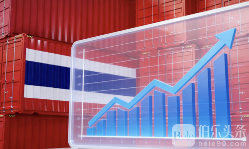 自贸红利来袭！泰国出口利用率高达81%，财富机会暴涨