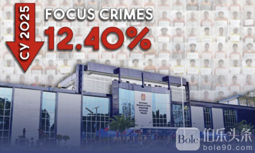 菲律宾警方交出成绩单：2025年全国犯罪下降超一成