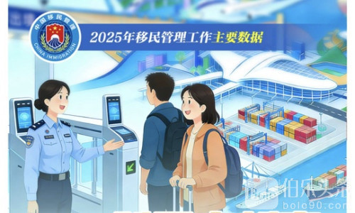 2025年中国跨境流动近7亿人次，120万游客涌向柬埔寨
