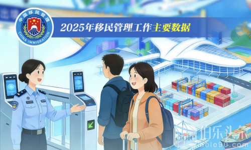 2025中国出入境近7亿！柬埔寨迎来120万游客