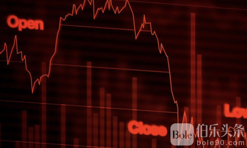 菲律宾股市重挫逾2%，创数月来最大单日跌幅