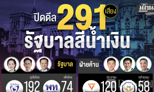 泰国新政府组阁完成！执政联盟掌握议会多数席