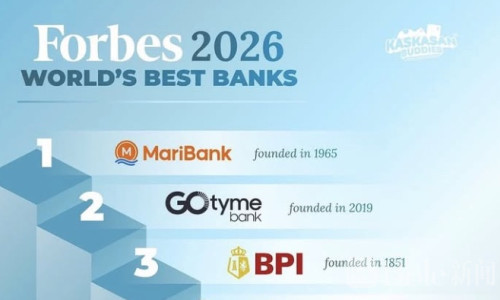 手机里的银行赢了！菲律宾数字银行登顶最佳银行榜单