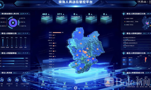 刚下飞机就进黑名单？东南亚灰产圈彻底睡不着了