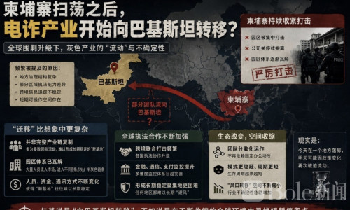 柬埔寨严查电诈倒逼电诈大迁徙，巴基斯坦成备选落脚地？
